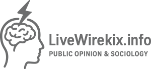 LiveWirekix.info